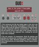 GB-1177 upgrade kit for Age of  the Primes Powerglide,preorder